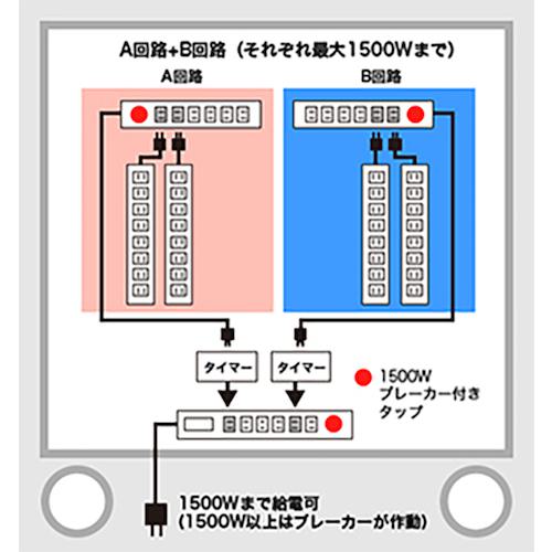 ■OS 輪番2回路装置〔品番:TC06P〕【3921171:0】[送料別途見積り][法人・事業所限定][外直送][店頭受取不可]