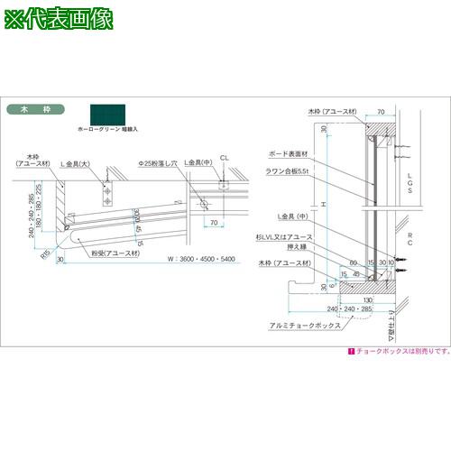 超ワイドモンキレンチ×北斗の拳|最強二人三脚がここに具体化！
