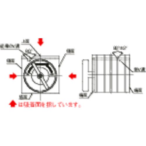 □カネテック 枡形ブロック KYA形〔品番:KYA8B〕[店頭受取不可] 研究