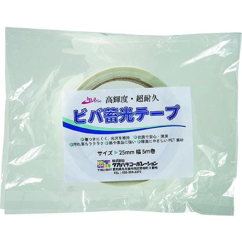 超ワイドモンキレンチ×北斗の拳|最強共同研究がここに現実化！