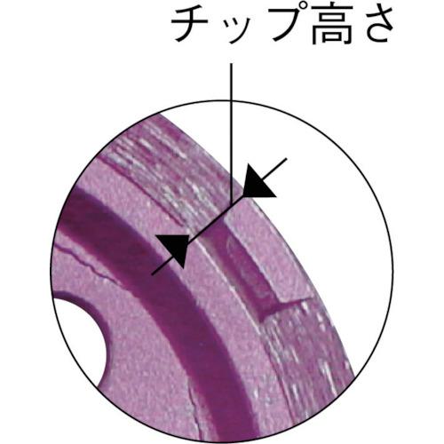■三京ラインカットU溝切り用U字型〔品番:U90NS〕【4095154:0】