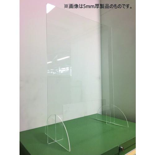超ワイドモンキレンチ×北斗の拳|最強共同研究がここに現実化！