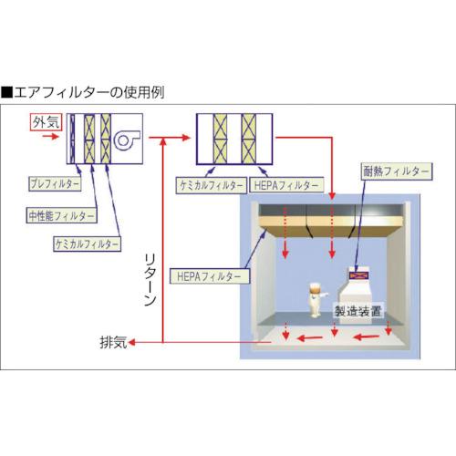 □日本無機 耐熱180℃フィルタ 610×610×150〔品番:ATMCE28QES4〕[法人