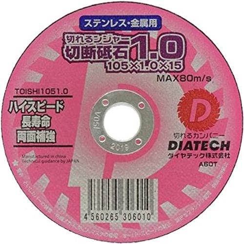 超ワイドモンキレンチ×北斗の拳|最強共同研究がここに現実化！