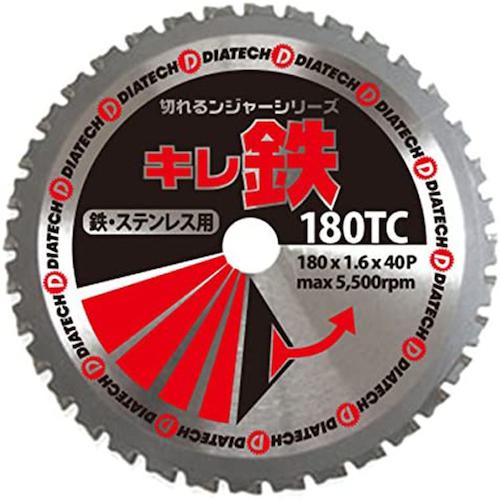 超ワイドモンキレンチ×北斗の拳|最強共同研究がここに現実化！