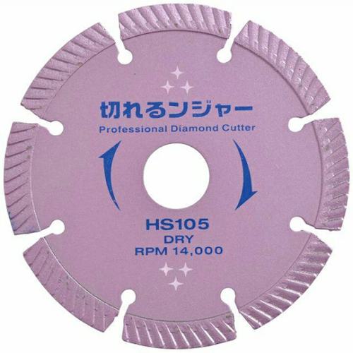 超ワイドモンキレンチ×北斗の拳|最強共同研究がここに現実化！