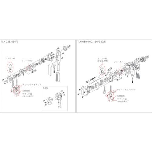 ■TRUSCOTLH-160用ブレーキバン〔品番:TLH16030215〕【4335988:0】