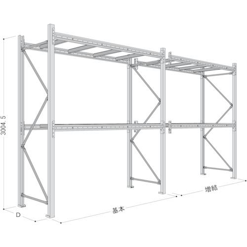 ■NF パレットラック 1ton用単体 奥行800&times;高さ3000&times;有効間口2500mm 最大積載量2000kg〔品番:P630X25A082〕【4635841:0】[送料別途見積り][法人・事業所限定][直送][店頭受取不可]｜ホームセンターバロー　店