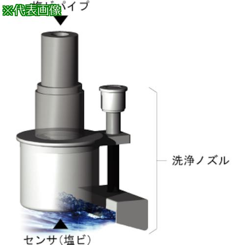 超ワイドモンキレンチ×北斗の拳|最強共同研究がここに現実化！