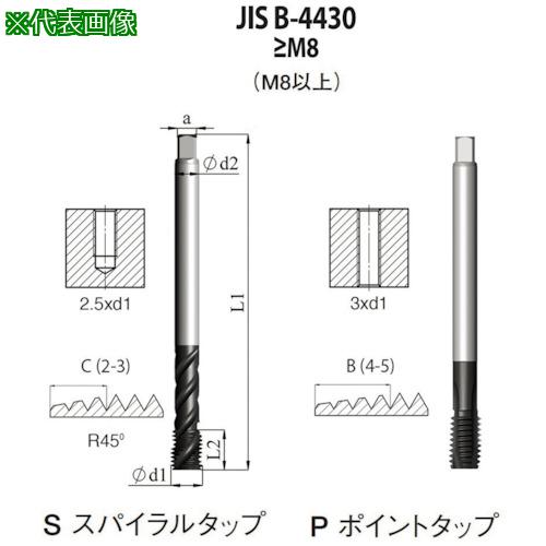 超ワイドモンキレンチ×北斗の拳|最強共同研究がここに現実化！