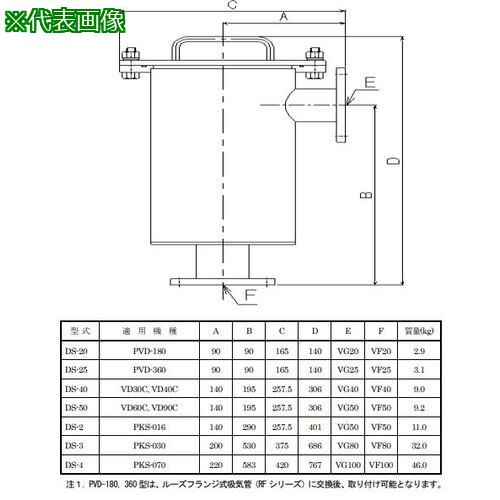 ■アルバック ダストフィルタ DS-25〔品番:DS25〕【5372159:0】[送料別途見積り][法人・事業所限定][直送][店頭受取不可]
