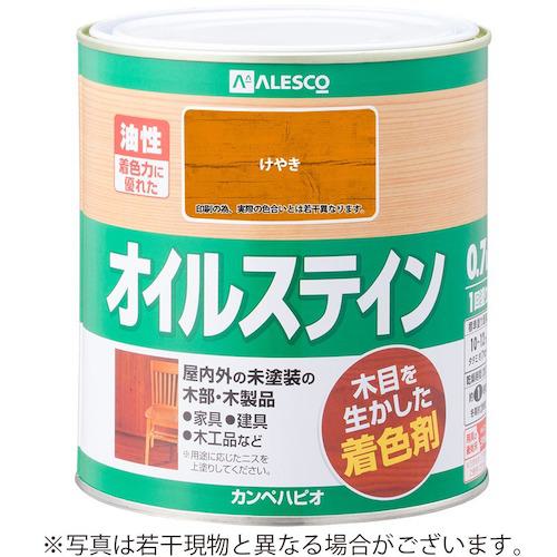 超ワイドモンキレンチ×北斗の拳|最強共同研究がここに現実化！