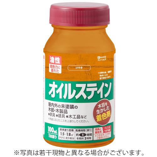 超ワイドモンキレンチ×北斗の拳|最強共同研究がここに現実化！