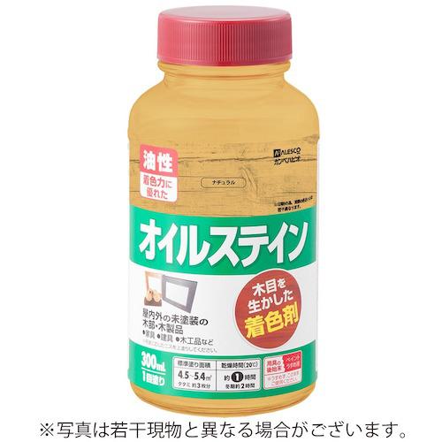 超ワイドモンキレンチ×北斗の拳|最強共同研究がここに現実化！
