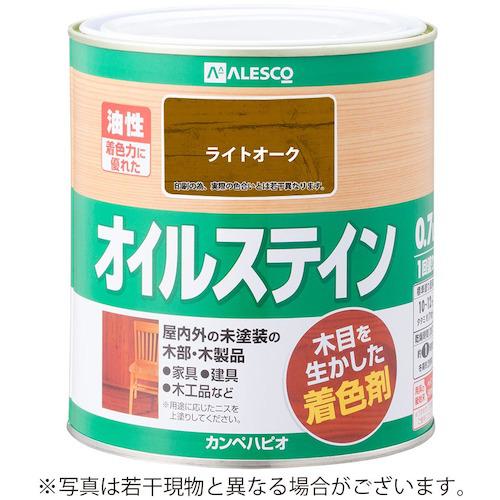 超ワイドモンキレンチ×北斗の拳|最強共同研究がここに現実化！