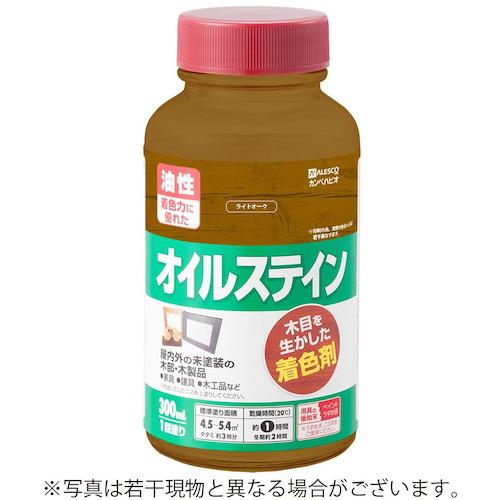 超ワイドモンキレンチ×北斗の拳|最強共同研究がここに現実化！