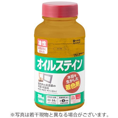 超ワイドモンキレンチ×北斗の拳|最強共同研究がここに現実化！