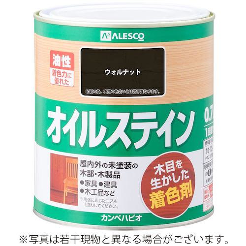 超ワイドモンキレンチ×北斗の拳|最強共同研究がここに現実化！