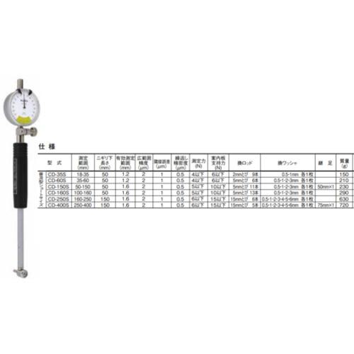 ■TECLOCK シリンダゲージ〔品番:CD60S〕【5550476:0】[送料別途見積り][法人・事業所限定][外直送][店頭受取不可]
