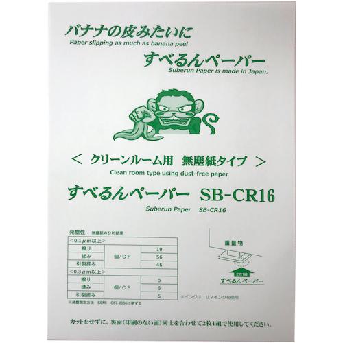 超ワイドモンキレンチ×北斗の拳|最強共同研究がここに現実化！