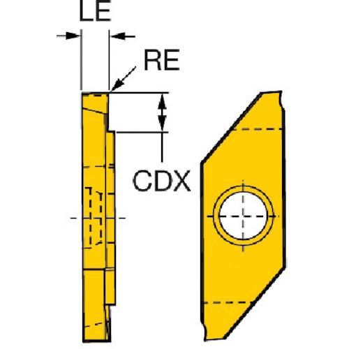 超激得大人気サンドビック コロカットＸＳ 小型旋盤用チップ（３２５