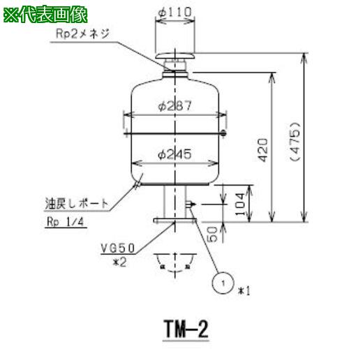 ■アルバック オイルミストトラップエレメント TM-2用〔品番:TM2E〕【6300395:0】[送料別途見積り][法人・事業所限定][外直送][店頭受取不可]