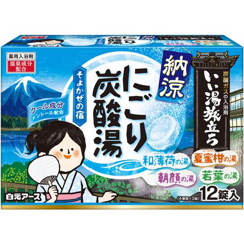超ワイドモンキレンチ×北斗の拳|最強共同研究がここに現実化！