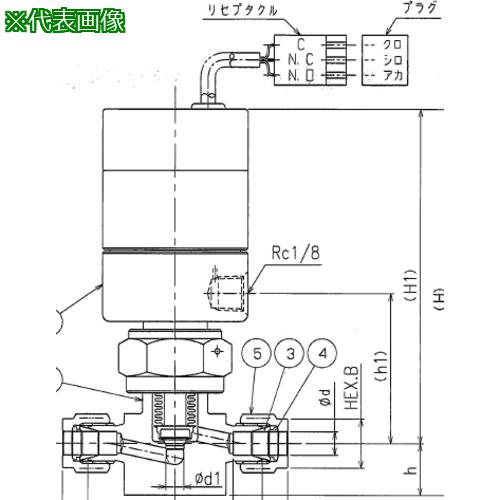 ■Fujikin SUS鋼製自動ベローズバルブ_1MPa_FPR-91〔品番:FPR91LS6.35A〕【6541459:0】[送料別途見積り][法人・事業所限定][外直送][店頭受取不可] 52,668円