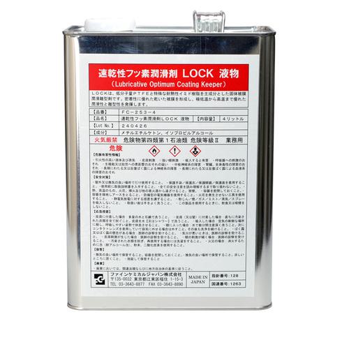 超ワイドモンキレンチ×北斗の拳|最強共同研究がここに現実化！