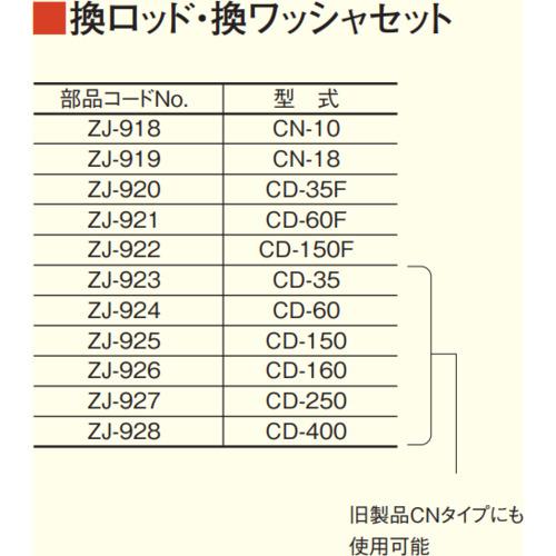 ■TECLOCK CNー10用換ロッド・ワッシャセット〔品番:ZJ918〕【6862578:0】[送料別途見積り][掲外取寄][店頭受取不可]｜ホームセンターバロー　店