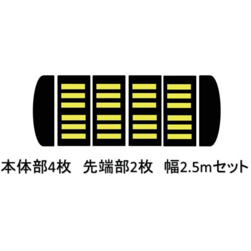 超ワイドモンキレンチ×北斗の拳|最強共同研究がここに現実化！