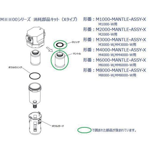 ■CKD M6000、MM6000シリーズ用 マントル組立〔品番:M6000MANTLEASSYX〕【6885062:0】[送料別途見積り][掲外取寄][店頭受取不可]