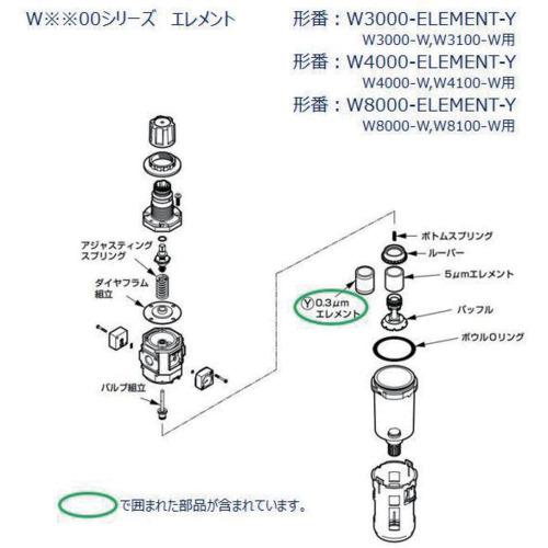 超ワイドモンキレンチ×北斗の拳|最強共同研究がここに現実化！