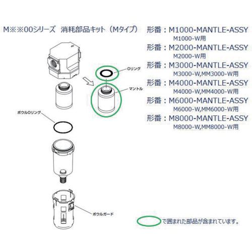■CKD M8000、MM8000、MW8000シリーズ用 マントル組立〔品番:M8000MANTLEASSY〕【6886617:0】[送料別途見積り][掲外取寄][店頭受取不可]