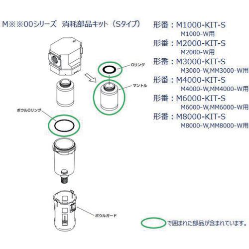超ワイドモンキレンチ×北斗の拳|最強共同研究がここに現実化！