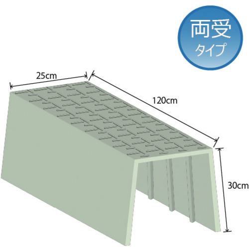 超ワイドモンキレンチ×北斗の拳|最強共同研究がここに現実化！