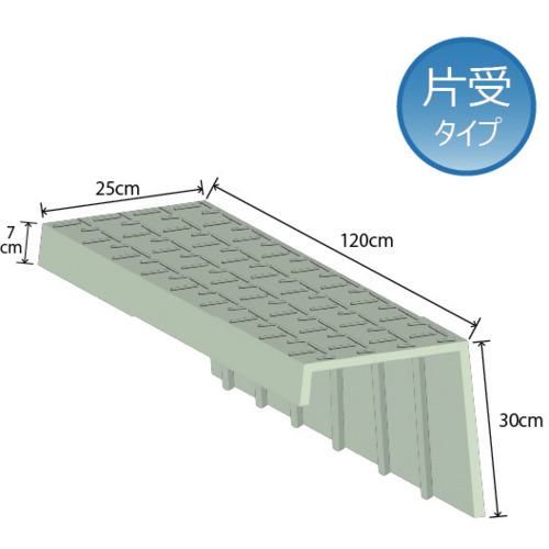 超ワイドモンキレンチ×北斗の拳|最強共同研究がここに現実化！
