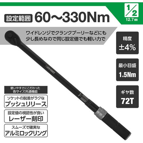 超ワイドモンキレンチ×北斗の拳|最強共同研究がここに現実化！