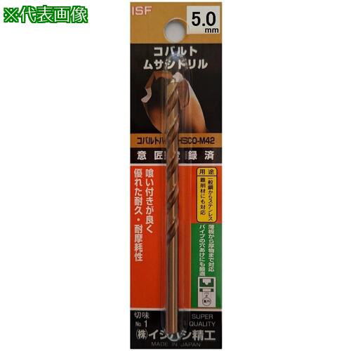 超ワイドモンキレンチ×北斗の拳|最強共同研究がここに現実化！