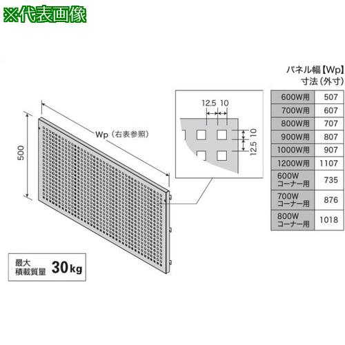 超ワイドモンキレンチ×北斗の拳|最強二人三脚がここに具体化！