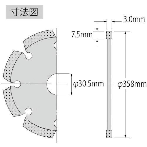 在庫大量】TRエビ ダイヤモンドカッター レーザー（乾式） ２５８ｍｍ