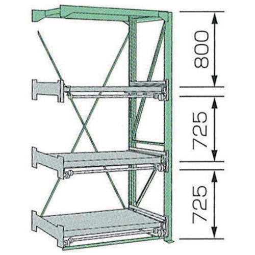 ■KDS スライドラックSSR10-2809-3FR〔品番:SSR1028093FR〕【8050909:0】[送料別途見積り][法人・事業所限定][直送][店頭受取不可]｜ホームセンターバロー　店