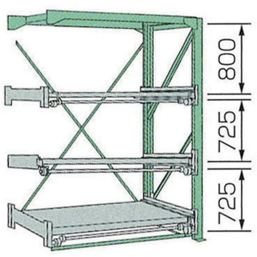 ■KDS スライドラックSSR10-2812-3FR〔品番:SSR1028123FR〕【8050915:0】[送料別途見積り][法人・事業所限定][直送][店頭受取不可]