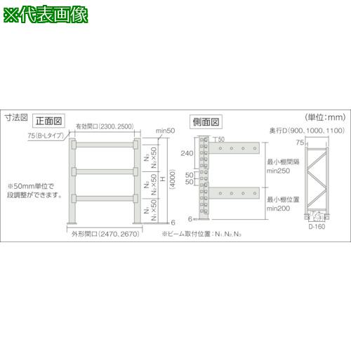 ■TRUSCO パレットラック1トン2300×1000×H4000 3段 連結〔品番:1D40B23103B〕【8183732:0】[送料別途見積り][法人・事業所限定][直送][店頭受取不可]
