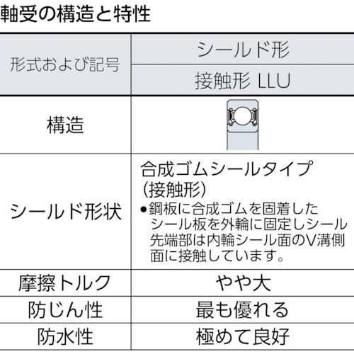 陰山織物謹製 NTN(エヌティーエヌ) 深溝玉軸受 6832LLU - 通販 - www