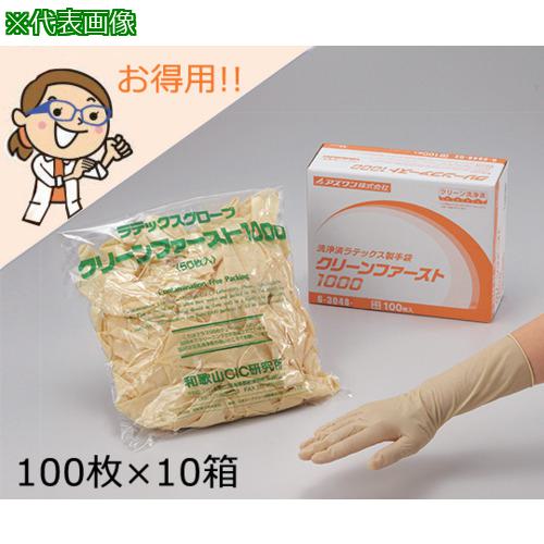 超ワイドモンキレンチ×北斗の拳|最強共同研究がここに現実化！