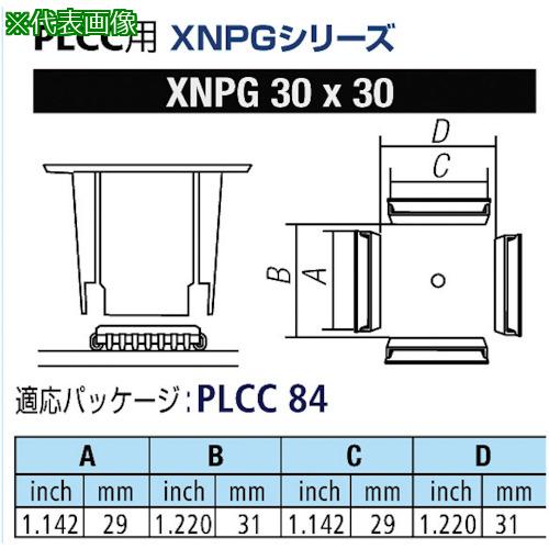 超ワイドモンキレンチ×北斗の拳|最強共同研究がここに現実化！