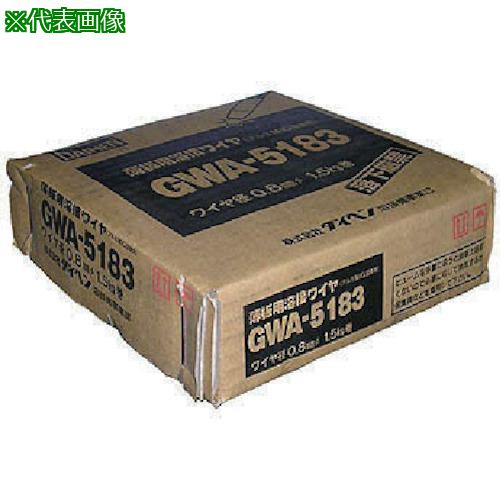 超ワイドモンキレンチ×北斗の拳|最強二人三脚がここに具体化！