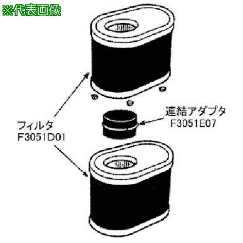 超ワイドモンキレンチ×北斗の拳|最強共同研究がここに現実化！