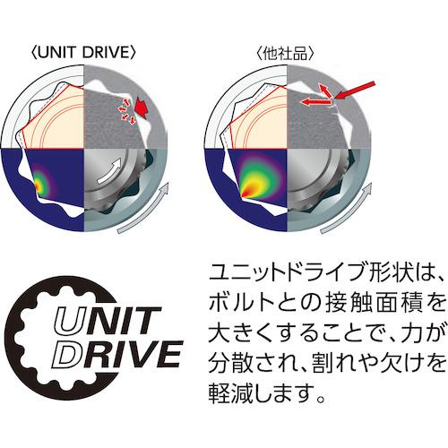 □GEDORE ソケットセット D19VMU‐10〔品番:2682877〕[店頭受取不可 ...